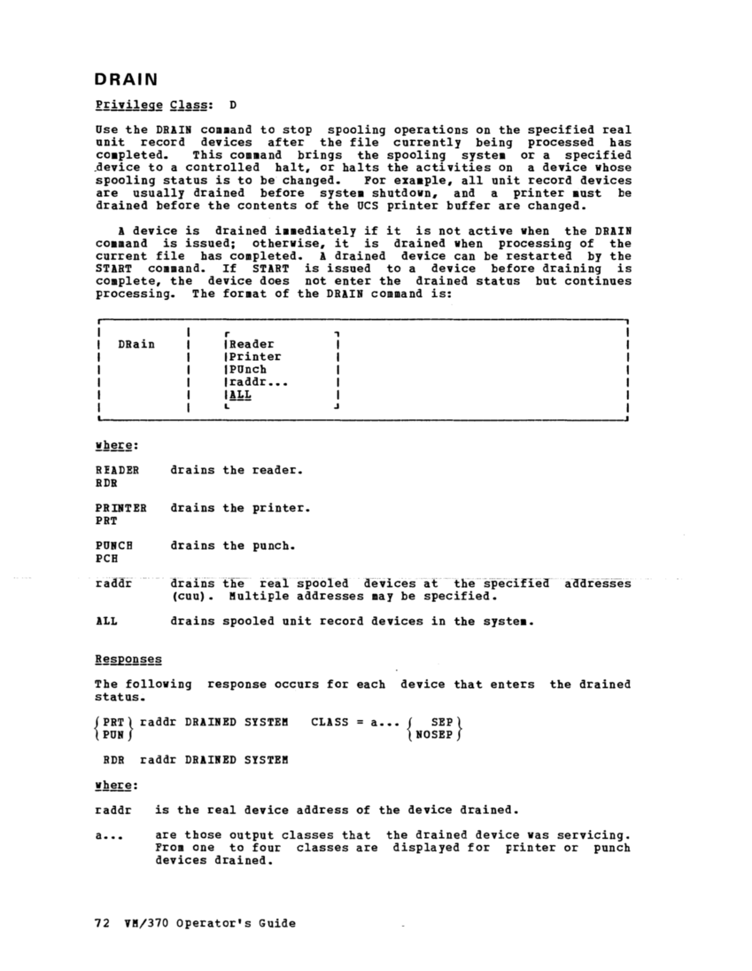 VM370 Operators Guide Rel 6 PLC 17 page 89