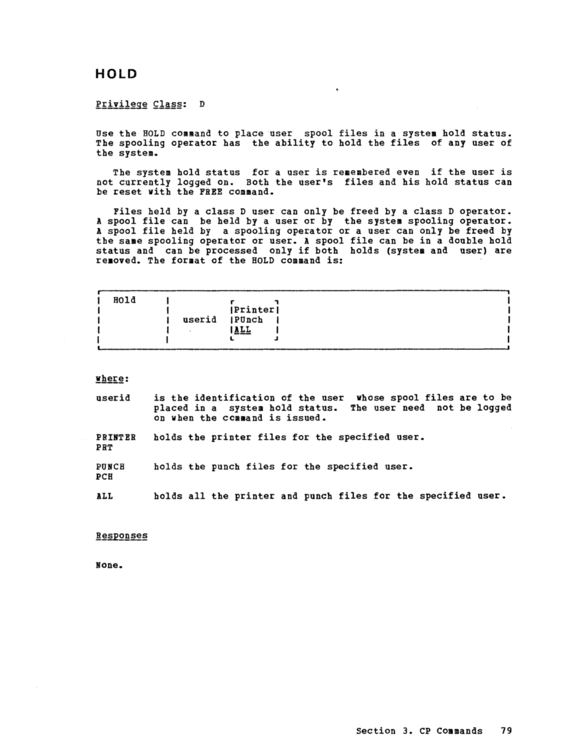 VM370 Operators Guide Rel 6 PLC 17 page 97