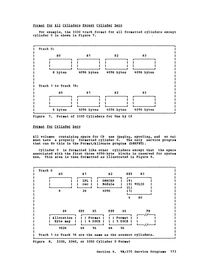 IBM Virtual Machine Facility/370: Operator's Guide 2 page 190