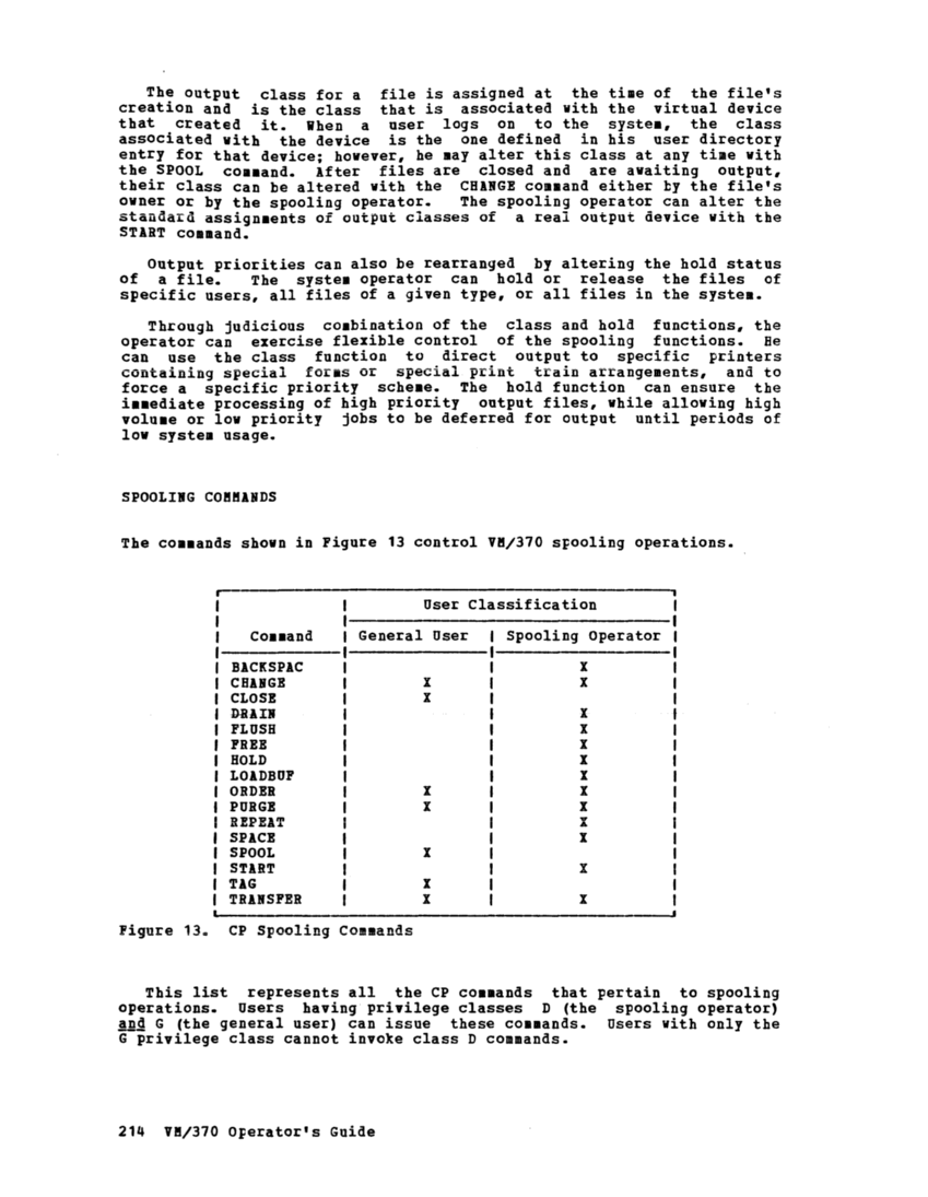 IBM Virtual Machine Facility/370: Operator's Guide 2 page 232