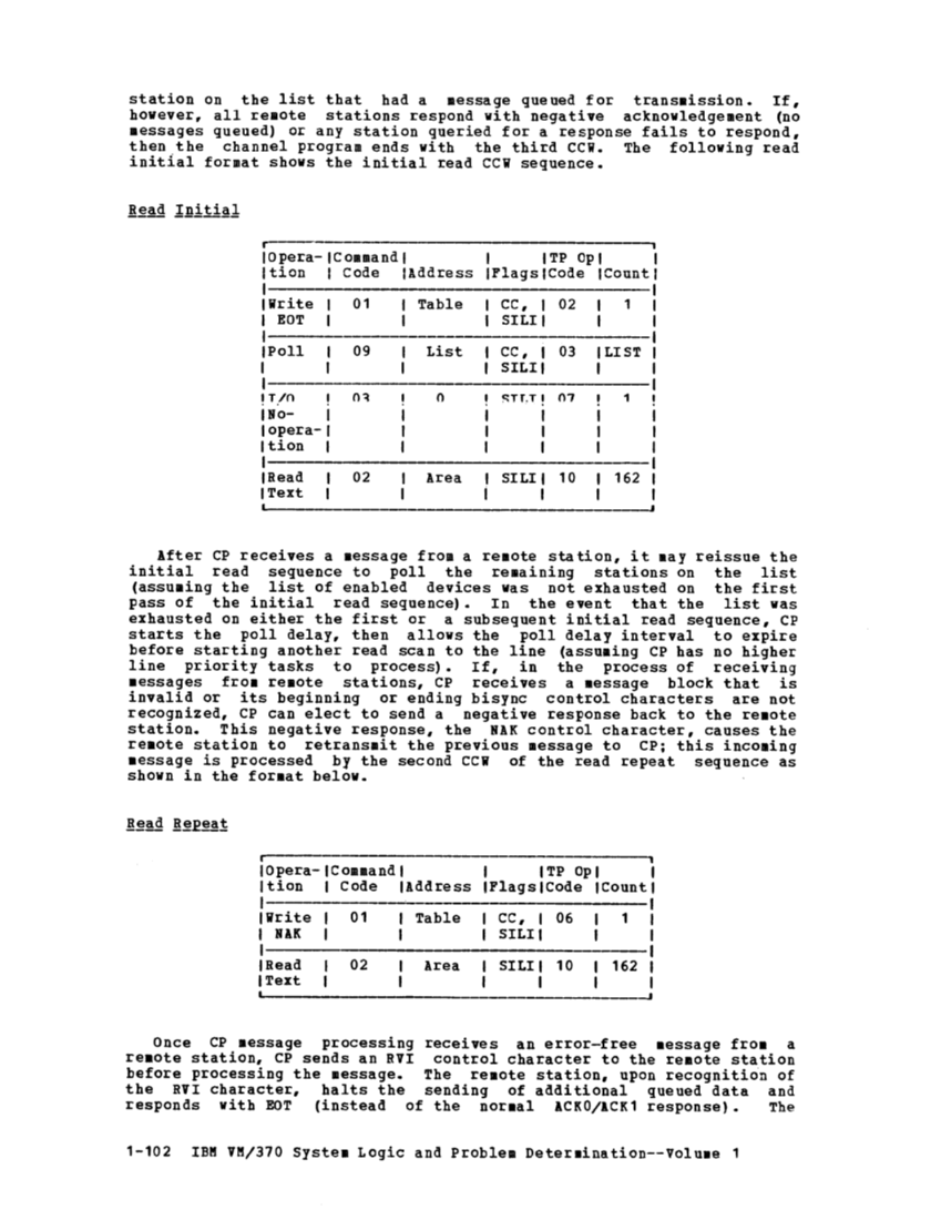 VM Logic V1 (Mar79) page 115