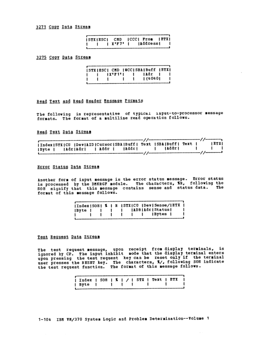 VM Logic V1 (Mar79) page 117