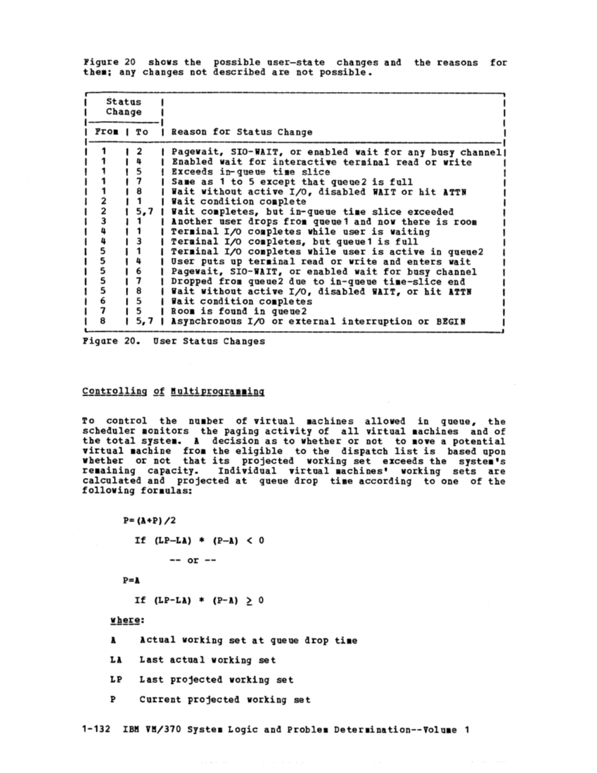 VM Logic V1 (Mar79) page 145