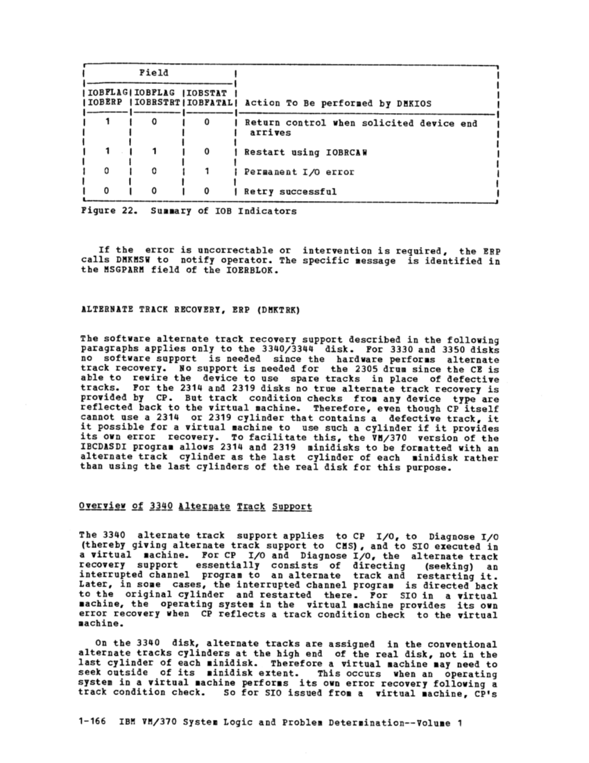 VM Logic V1 (Mar79) page 180