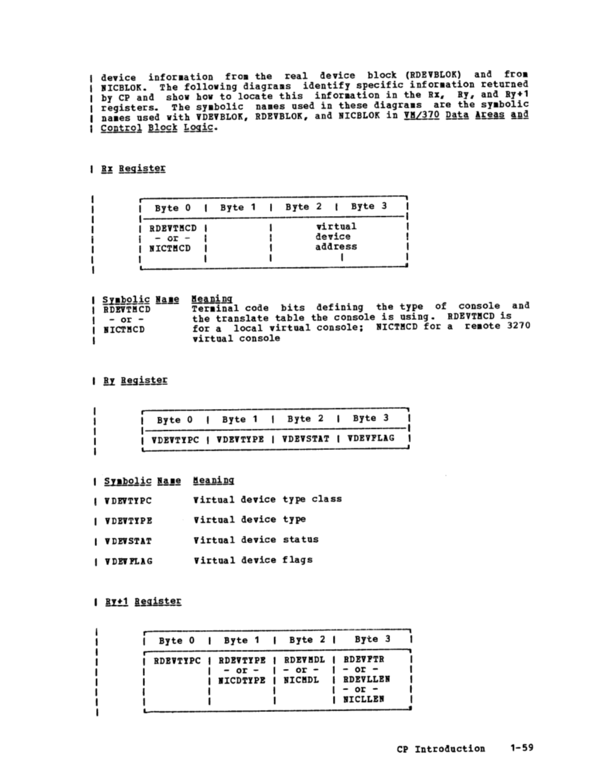 VM Logic V1 (Mar79) page 73