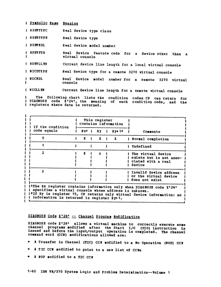 VM Logic V1 (Mar79) page 73