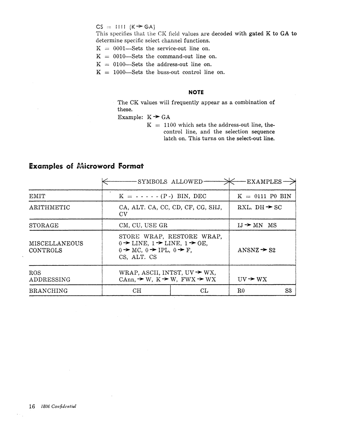 Model_30_Microprogramming_Lang.pdf page 17