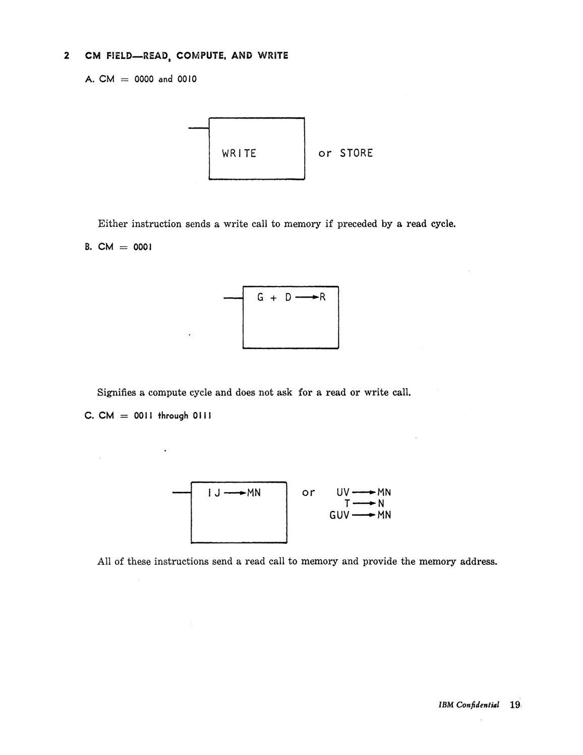 Model_30_Microprogramming_Lang.pdf page 21