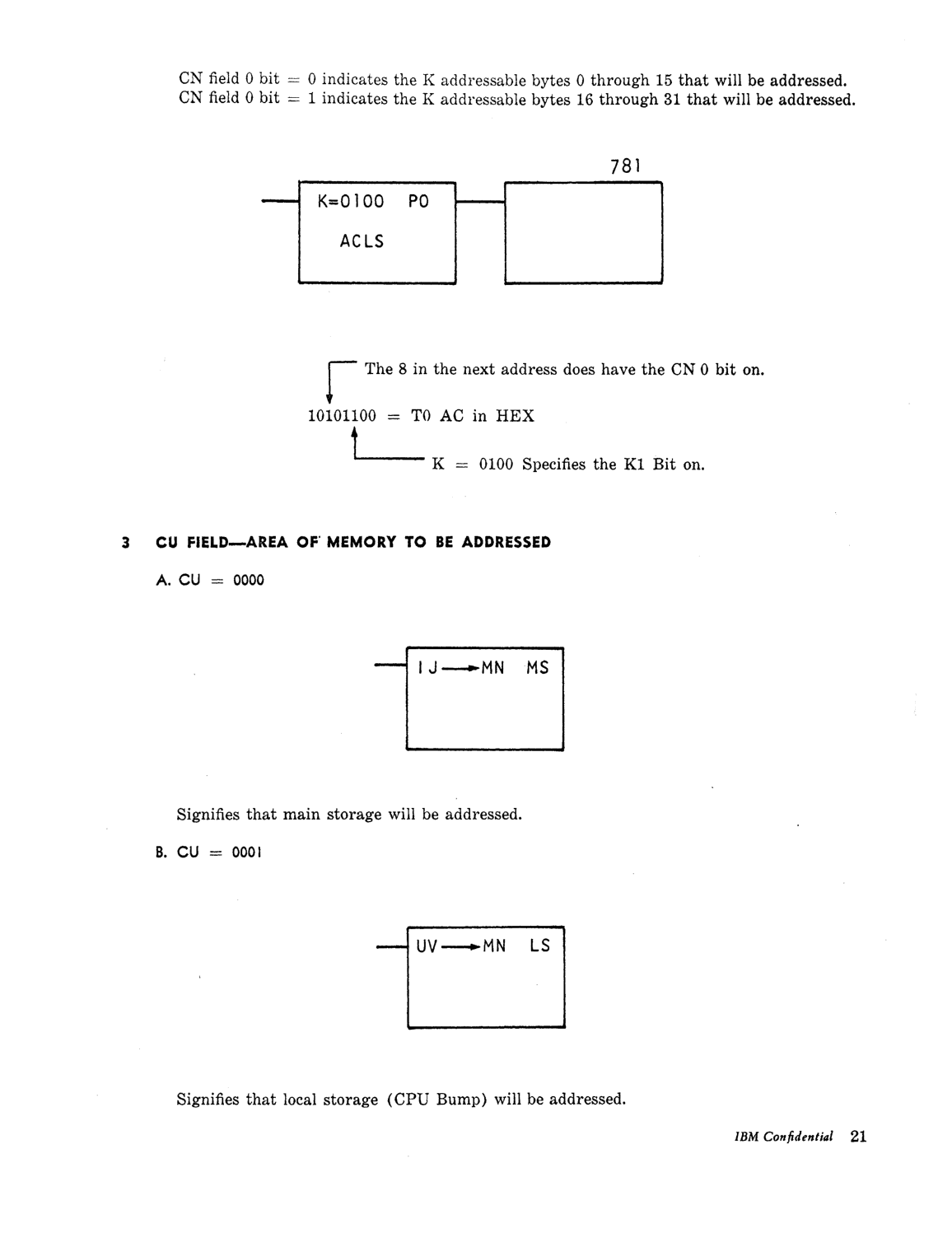 Model_30_Microprogramming_Lang.pdf page 23