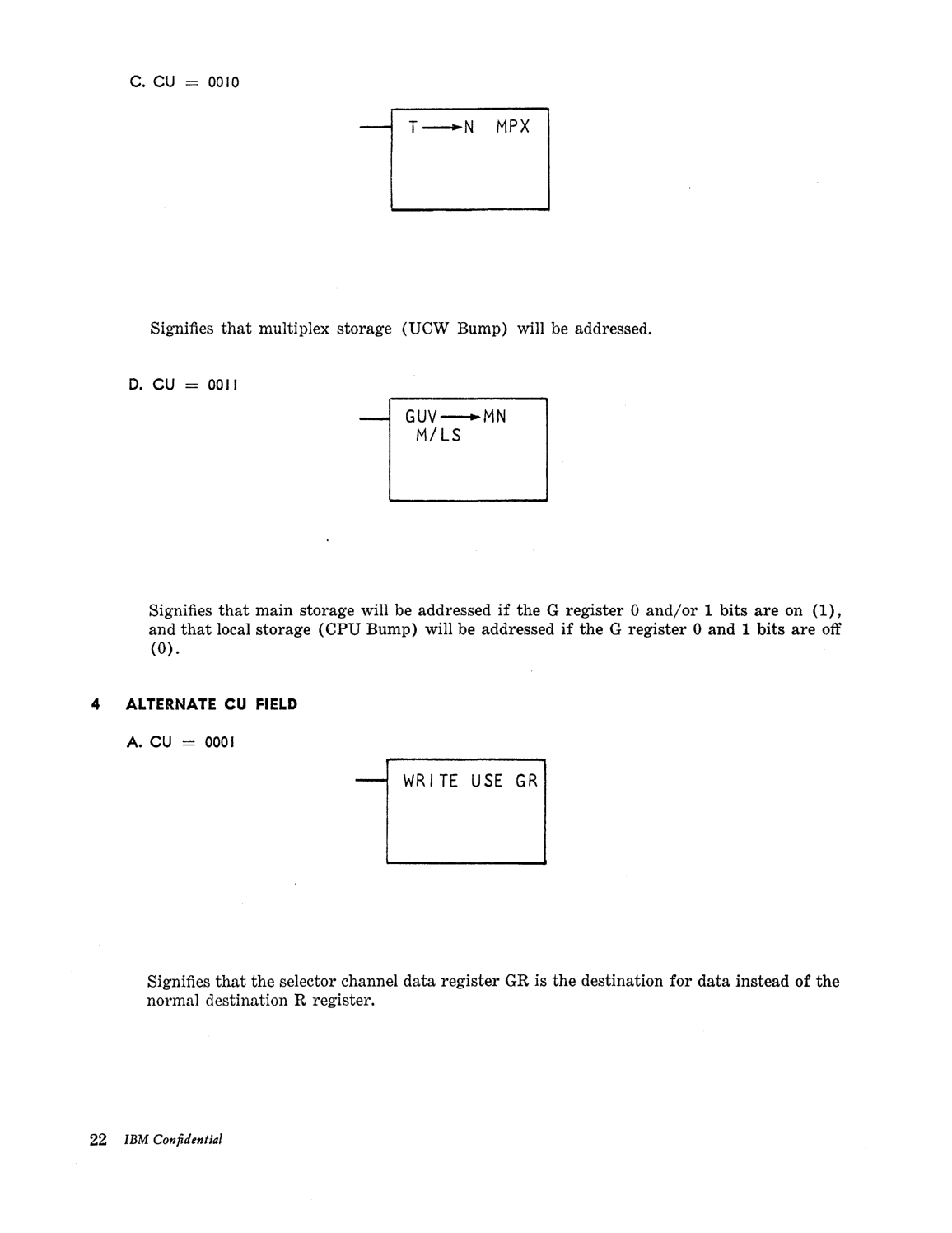 Model_30_Microprogramming_Lang.pdf page 24