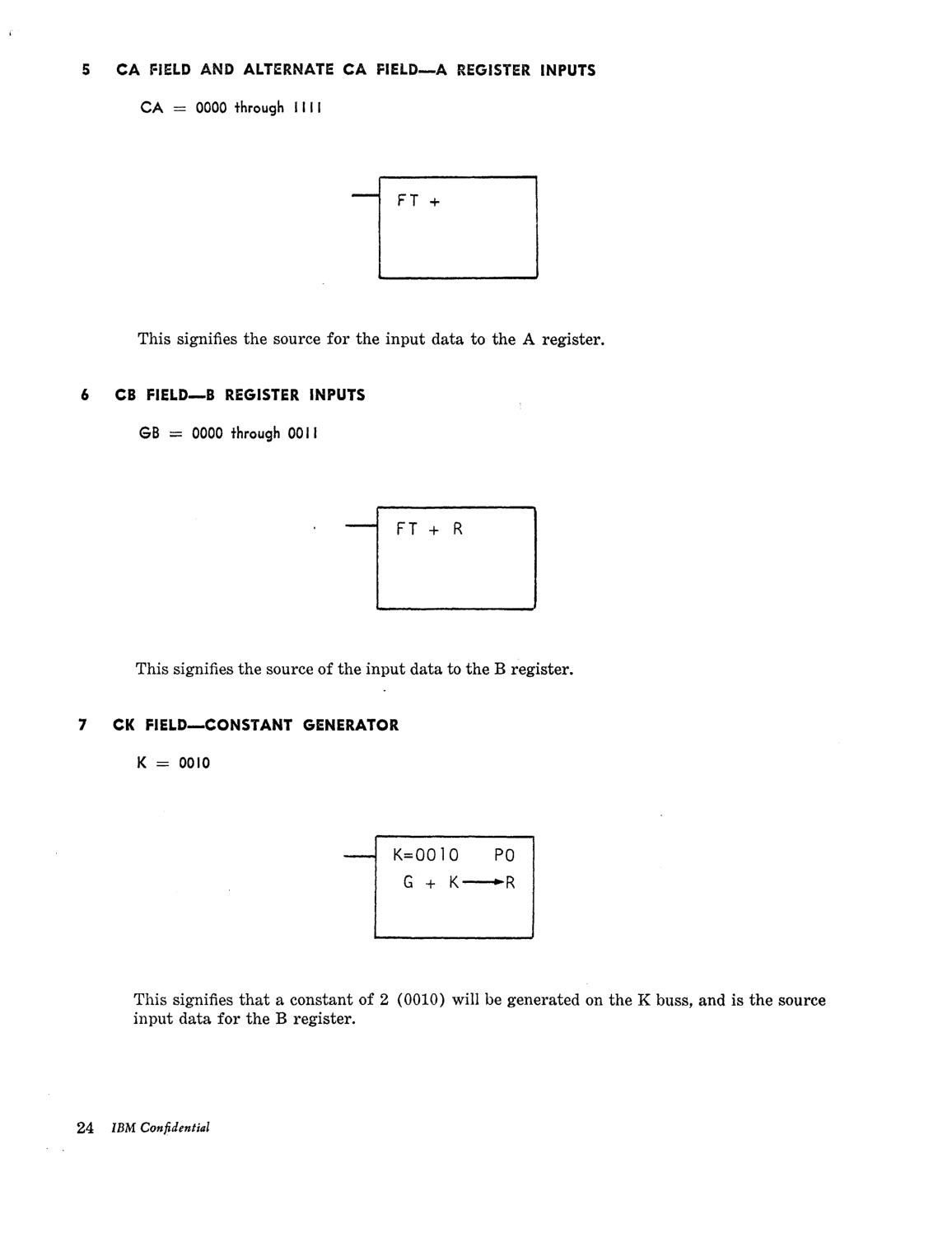 Model_30_Microprogramming_Lang.pdf page 25