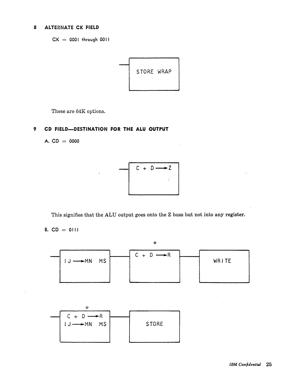 Model_30_Microprogramming_Lang.pdf page 26
