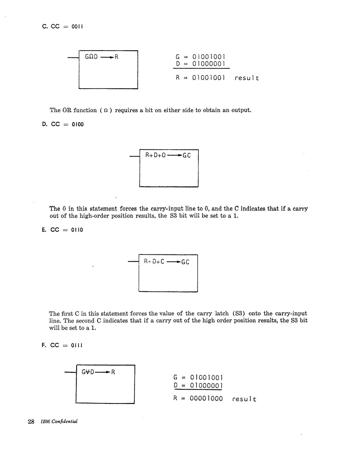 Model_30_Microprogramming_Lang.pdf page 30