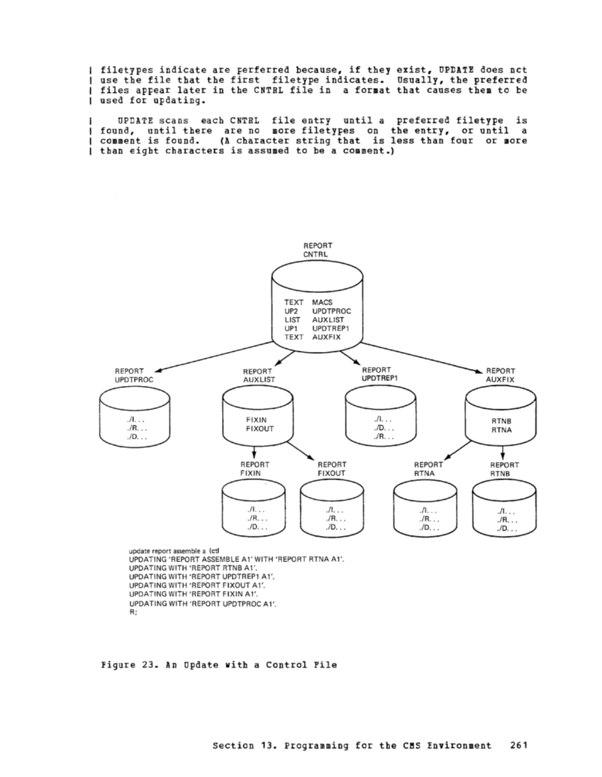 CMS User's Guide (Rel 6 PLC 17 Apr81) page 326