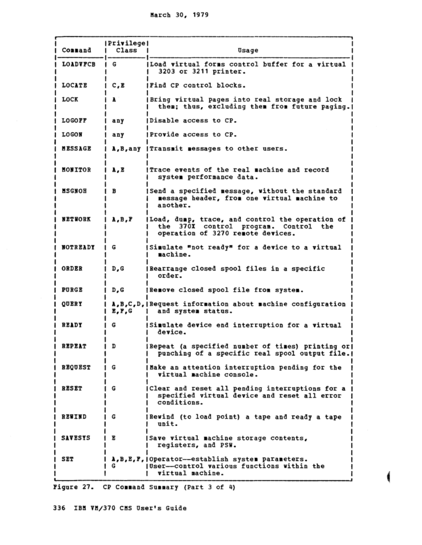 CMS User's Guide (Rel 6 PLC 17 Apr81) page 416