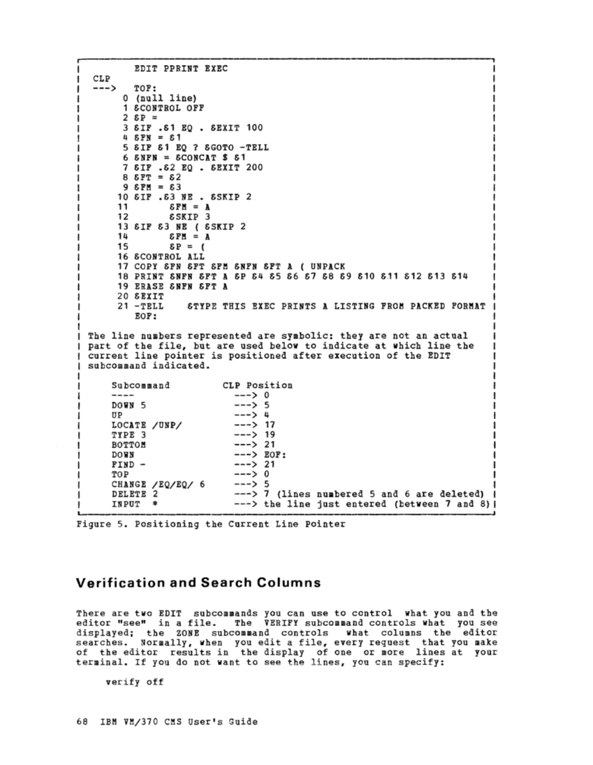 CMS User's Guide (Rel 6 PLC 17 Apr81) page 98