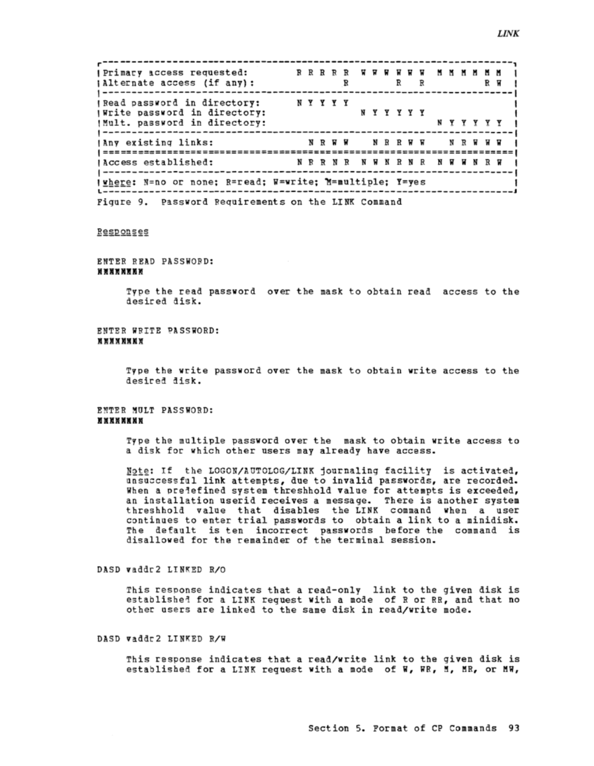 CP Command Reference for General Users (Rel 6 PLC 17 Apr81) page 92