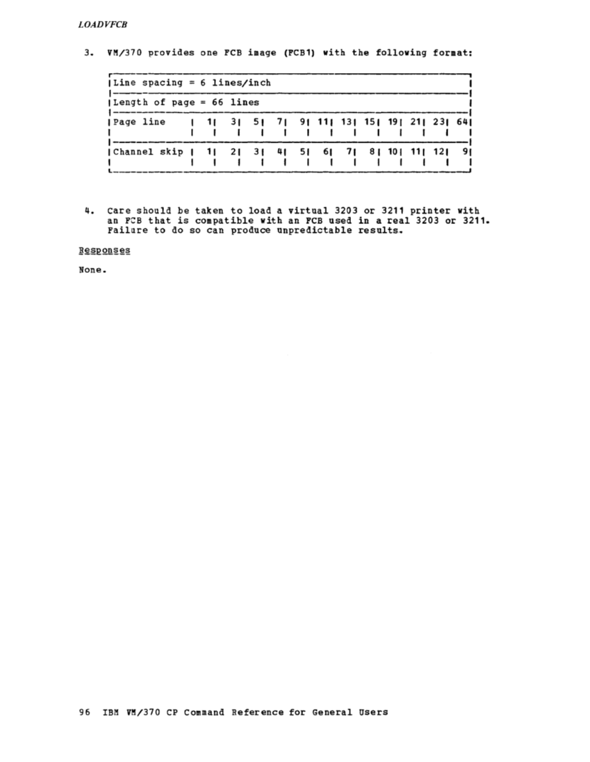 CP Command Reference for General Users (Rel 6 PLC 17 Apr81) page 95