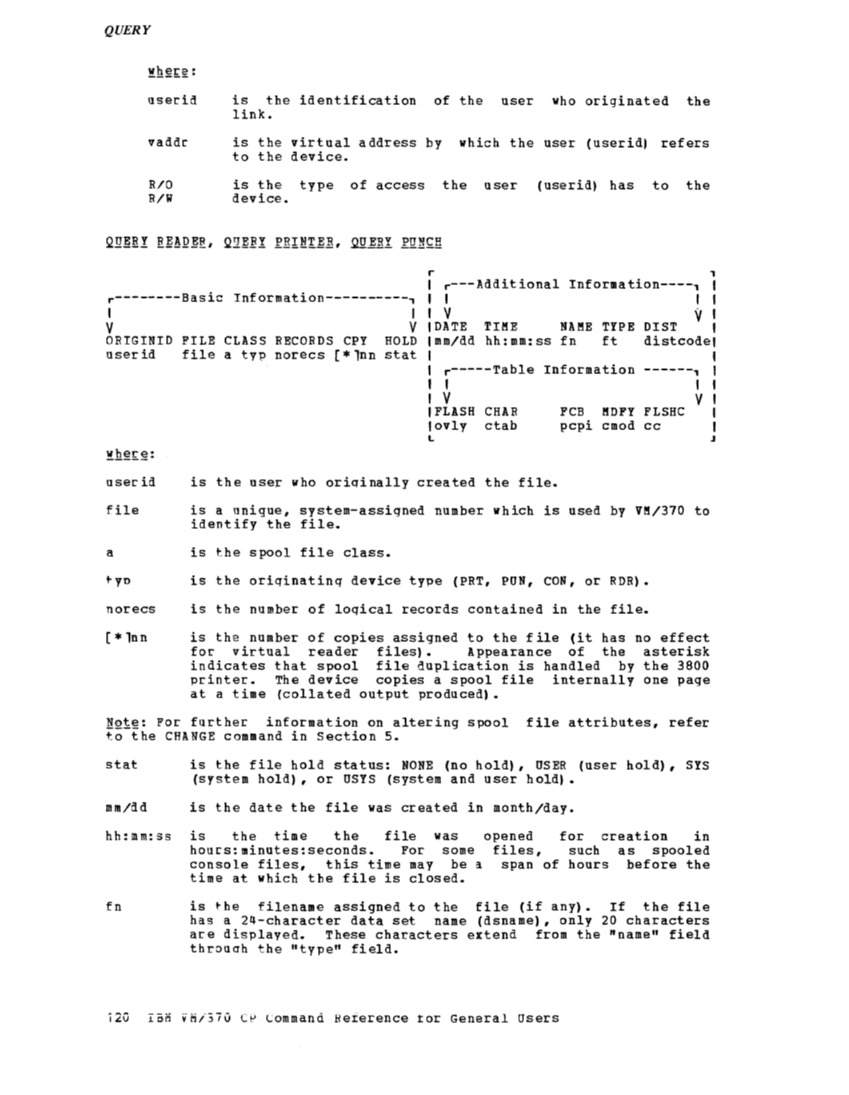 CP Command Reference for General Users (Rel 6 PLC 17 Apr81) page 120