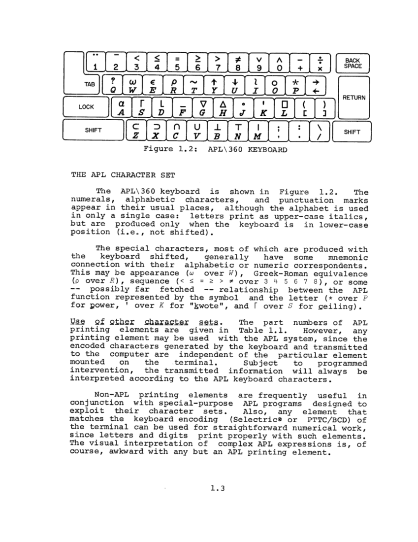 APL360 Users Manual (Aug1968) page 11