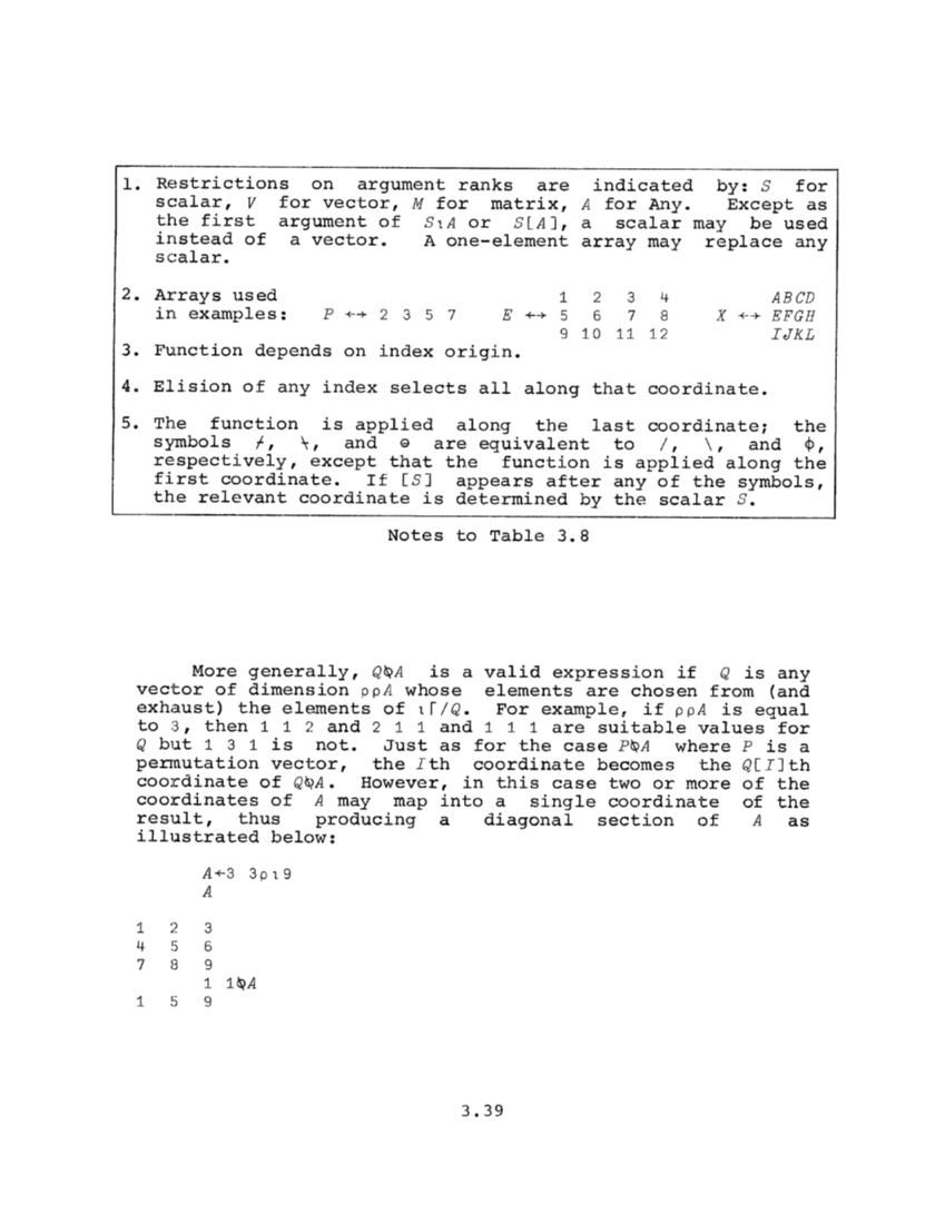 APL360 Users Manual (Aug1968) page 94