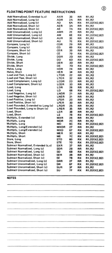 GX20-1703-9_System360_Reference_Data.pdf page 3