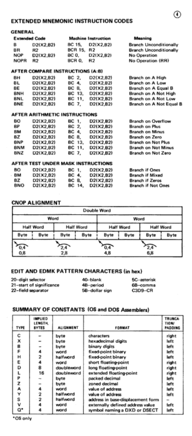 GX20-1703-9_System360_Reference_Data.pdf page 4
