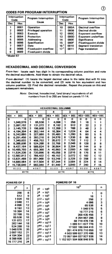 GX20-1703-9_System360_Reference_Data.pdf page 6