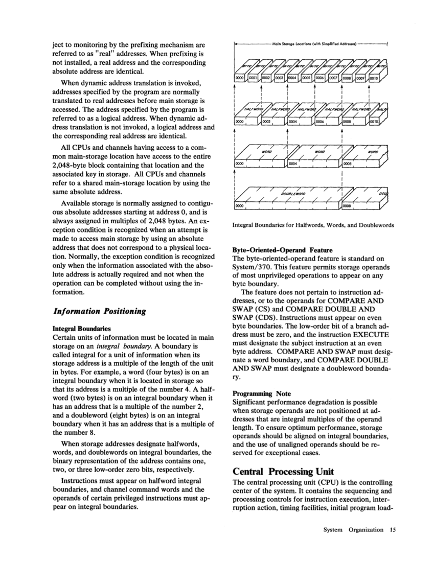 GA22-7000-4 IBM System/370 Principles of Operation Sept 1975 page 15