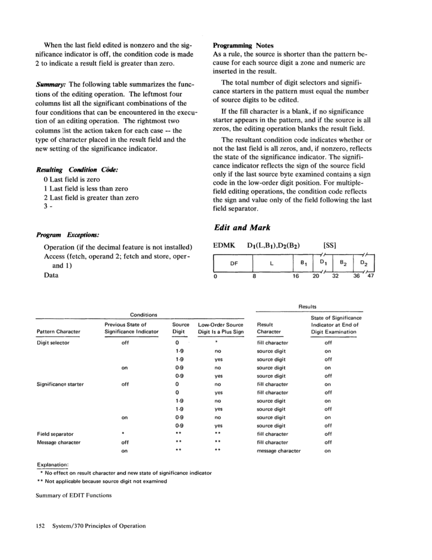 GA22-7000-4 IBM System/370 Principles of Operation Sept 1975 page 151