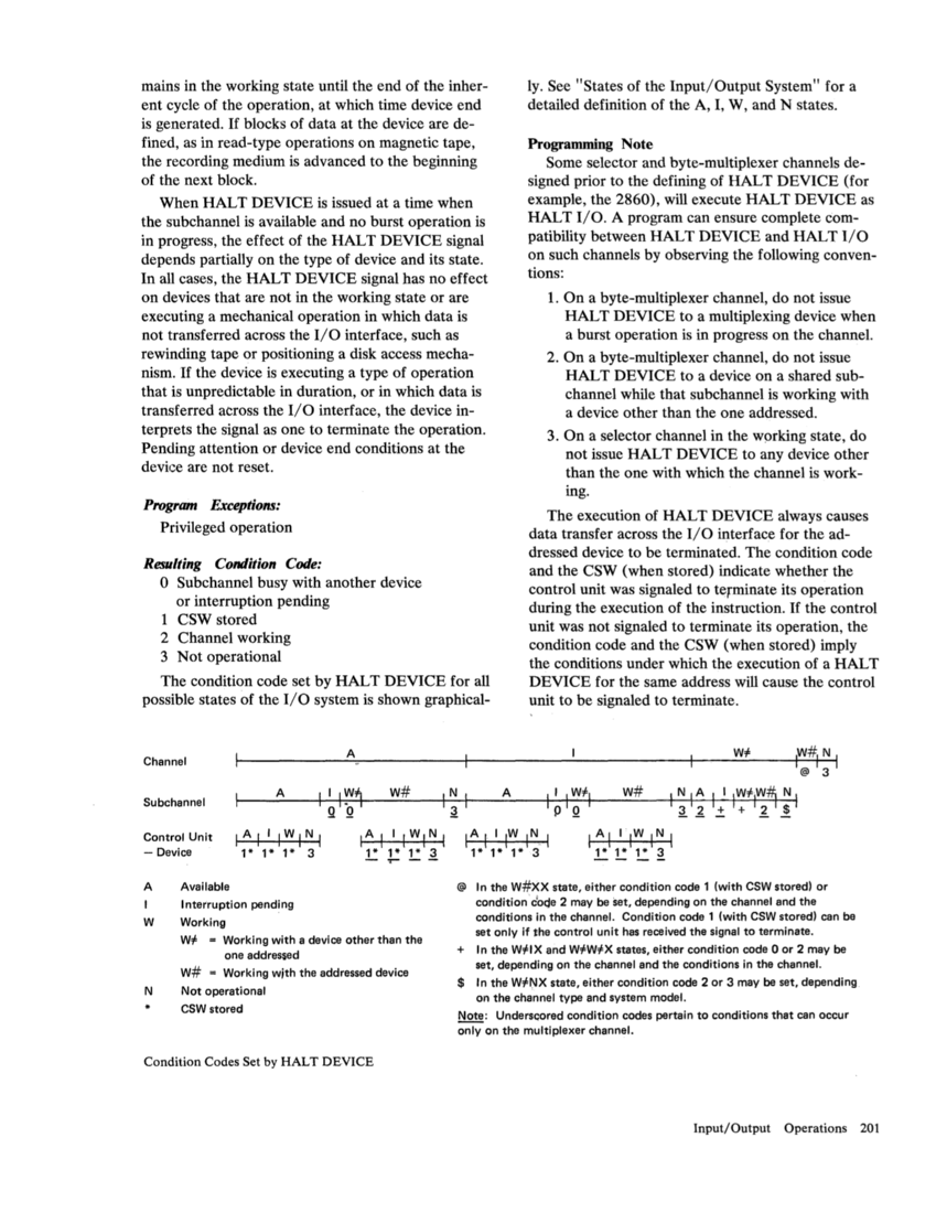 GA22-7000-4 IBM System/370 Principles of Operation Sept 1975 page 201