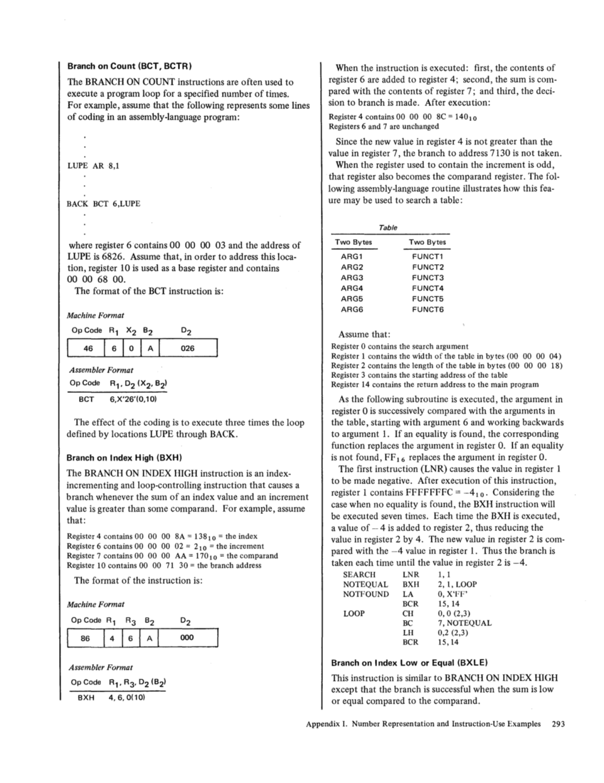 GA22-7000-4 IBM System/370 Principles of Operation Sept 1975 page 292