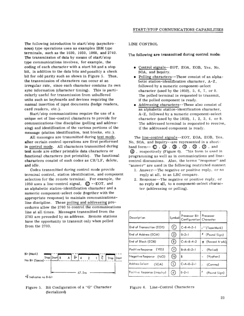 GA27-2703-2_2703_Transmission_Ctl_Component_Descr_Sep70.pdf page 24