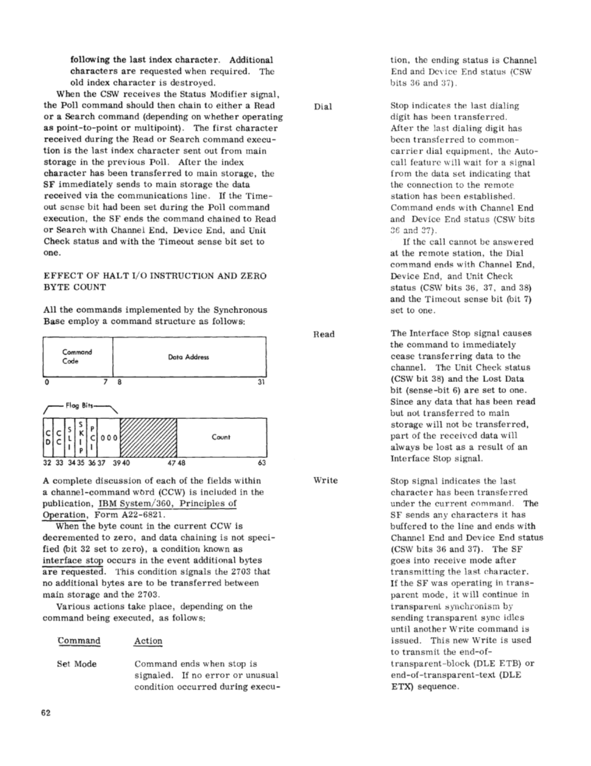 GA27-2703-2_2703_Transmission_Ctl_Component_Descr_Sep70.pdf page 68