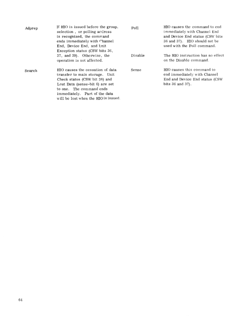 GA27-2703-2_2703_Transmission_Ctl_Component_Descr_Sep70.pdf page 70