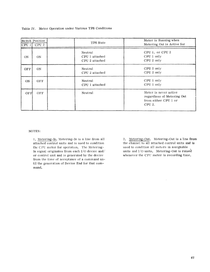 GA27-2703-2_2703_Transmission_Ctl_Component_Descr_Sep70.pdf page 72