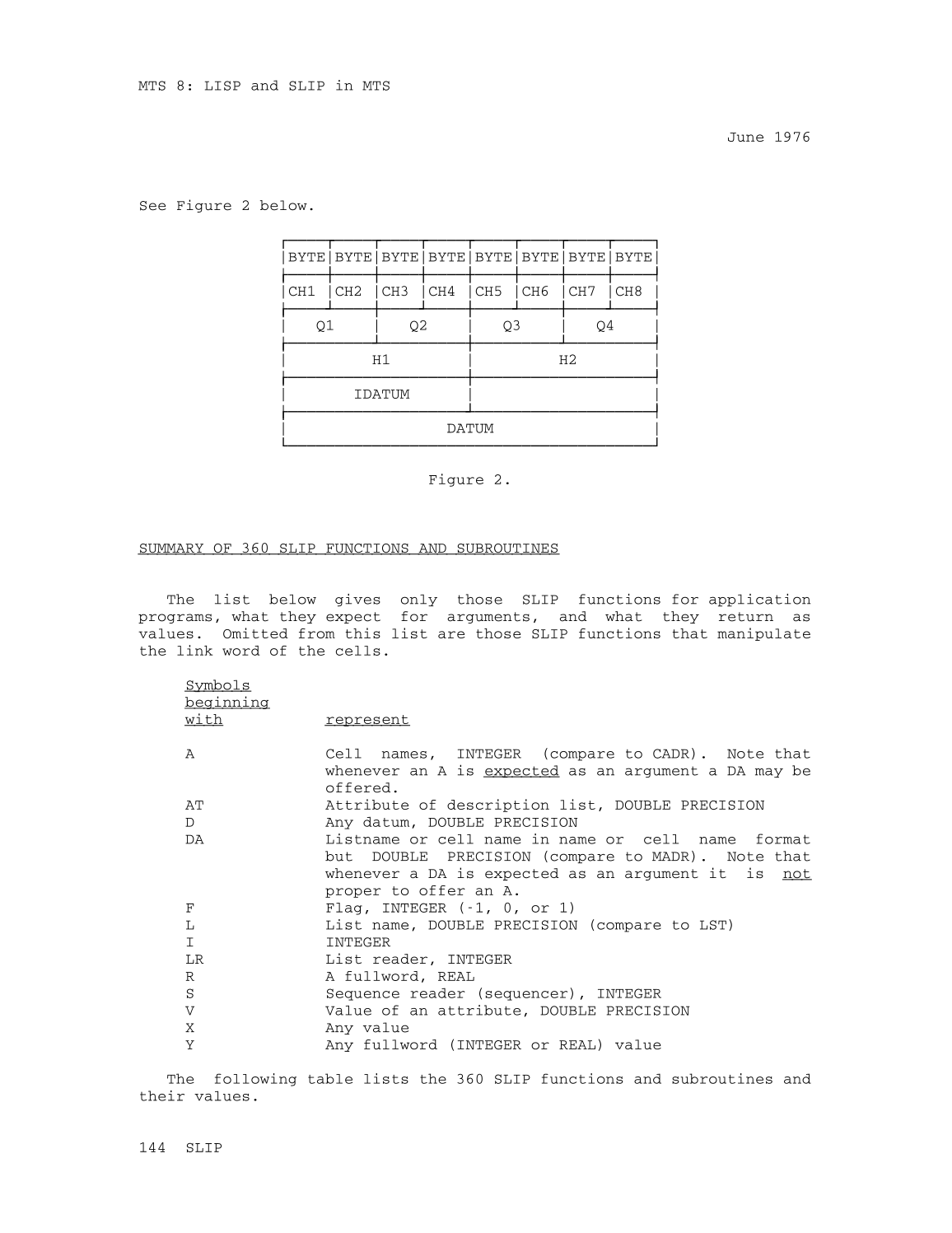 MTS Volume 8 - LISP and SLIP page 144