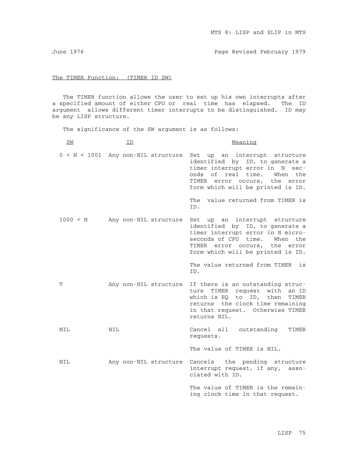 MTS Volume 8 - LISP and SLIP page 74