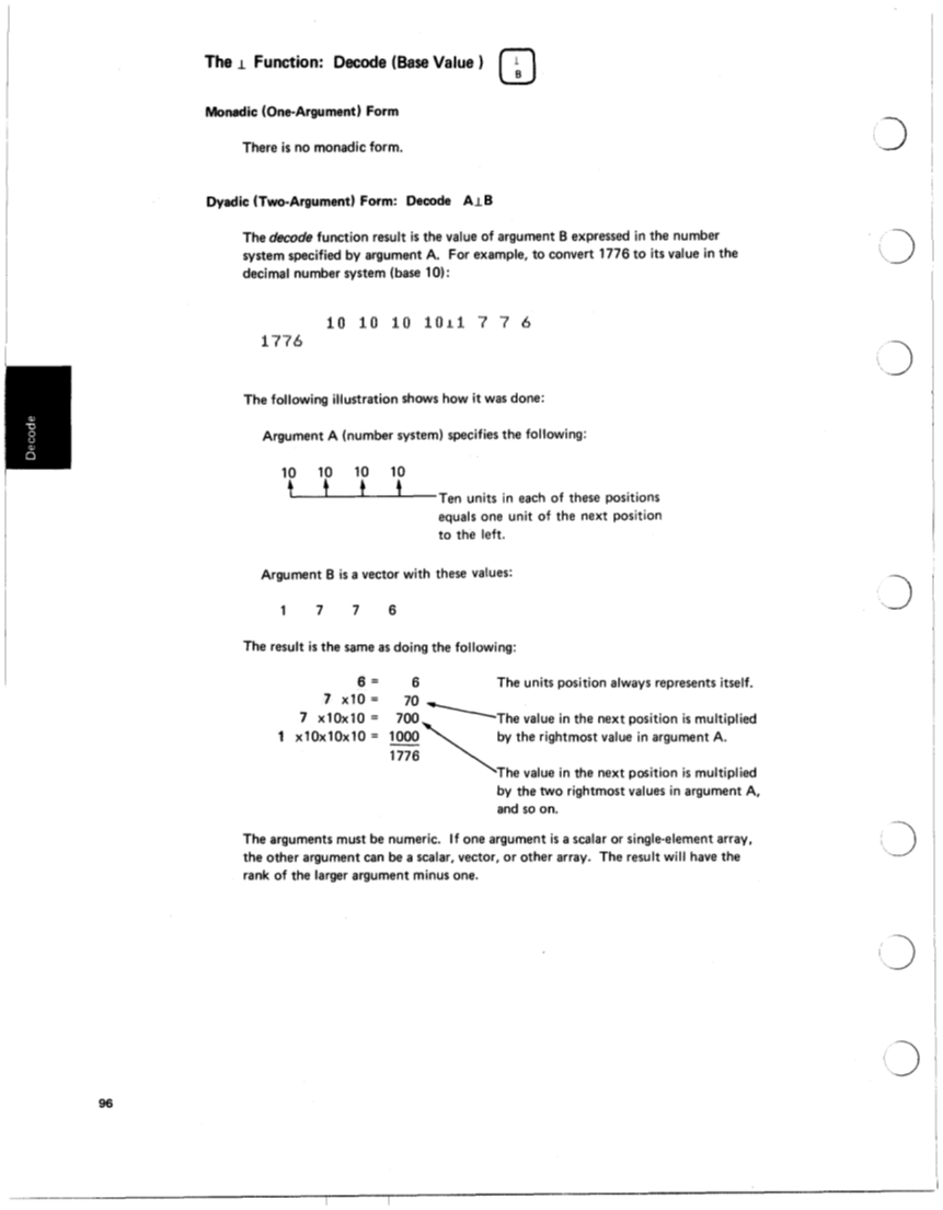 SA21-9213-0_IBM_5100aplRef.pdf page 102