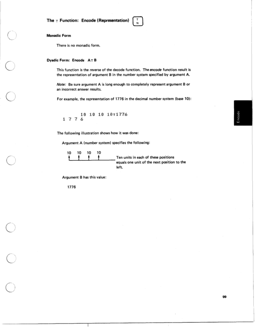 SA21-9213-0_IBM_5100aplRef.pdf page 104