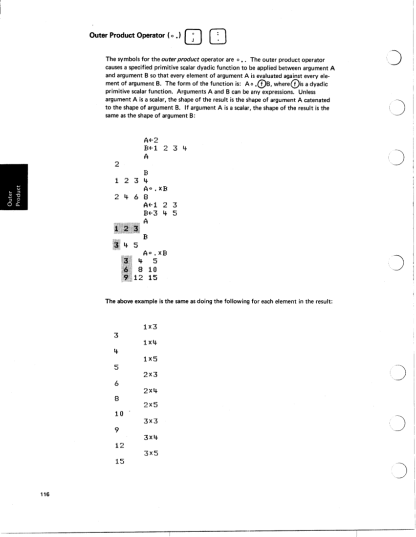 SA21-9213-0_IBM_5100aplRef.pdf page 122