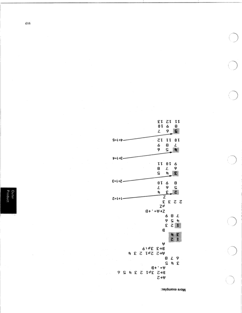 SA21-9213-0_IBM_5100aplRef.pdf page 122