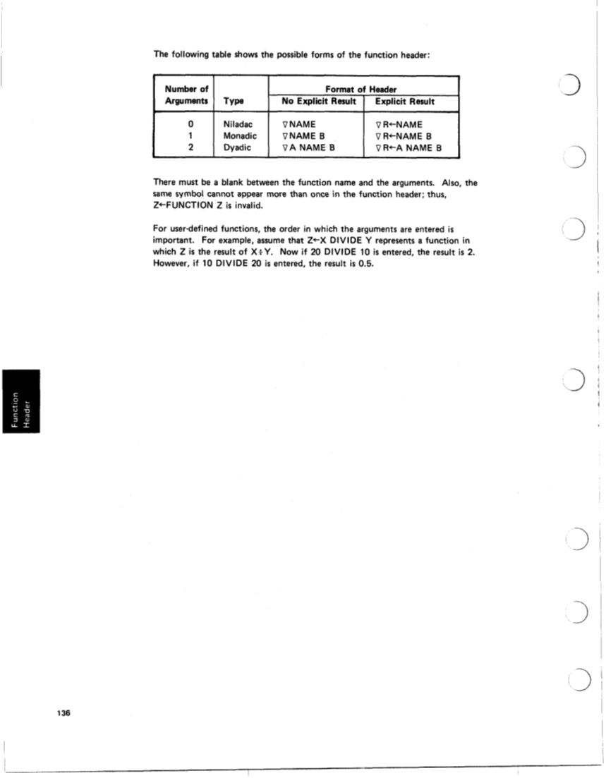SA21-9213-0_IBM_5100aplRef.pdf page 142