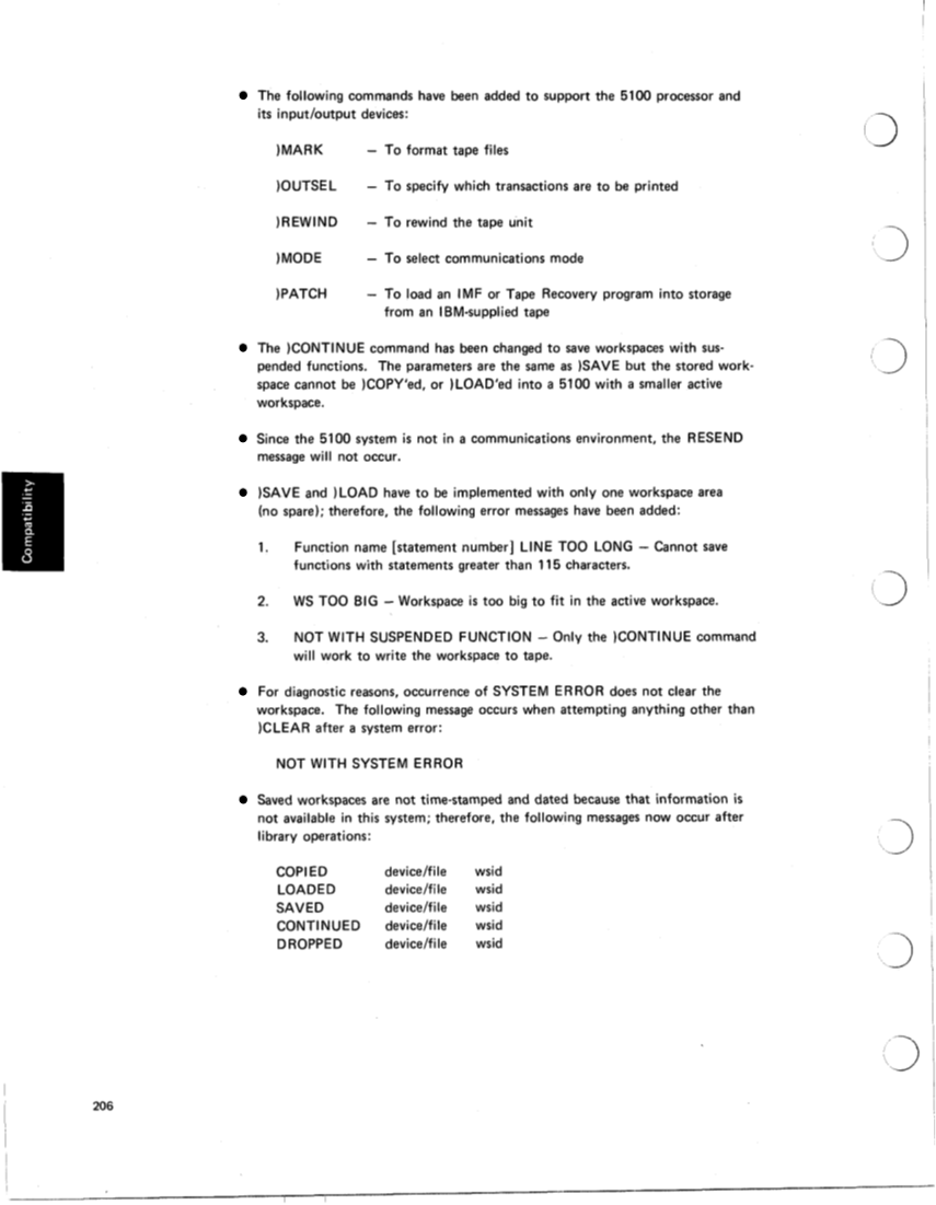 SA21-9213-0_IBM_5100aplRef.pdf page 212