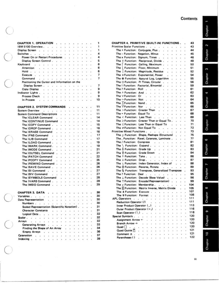 SA21-9213-0_IBM_5100aplRef.pdf page 2