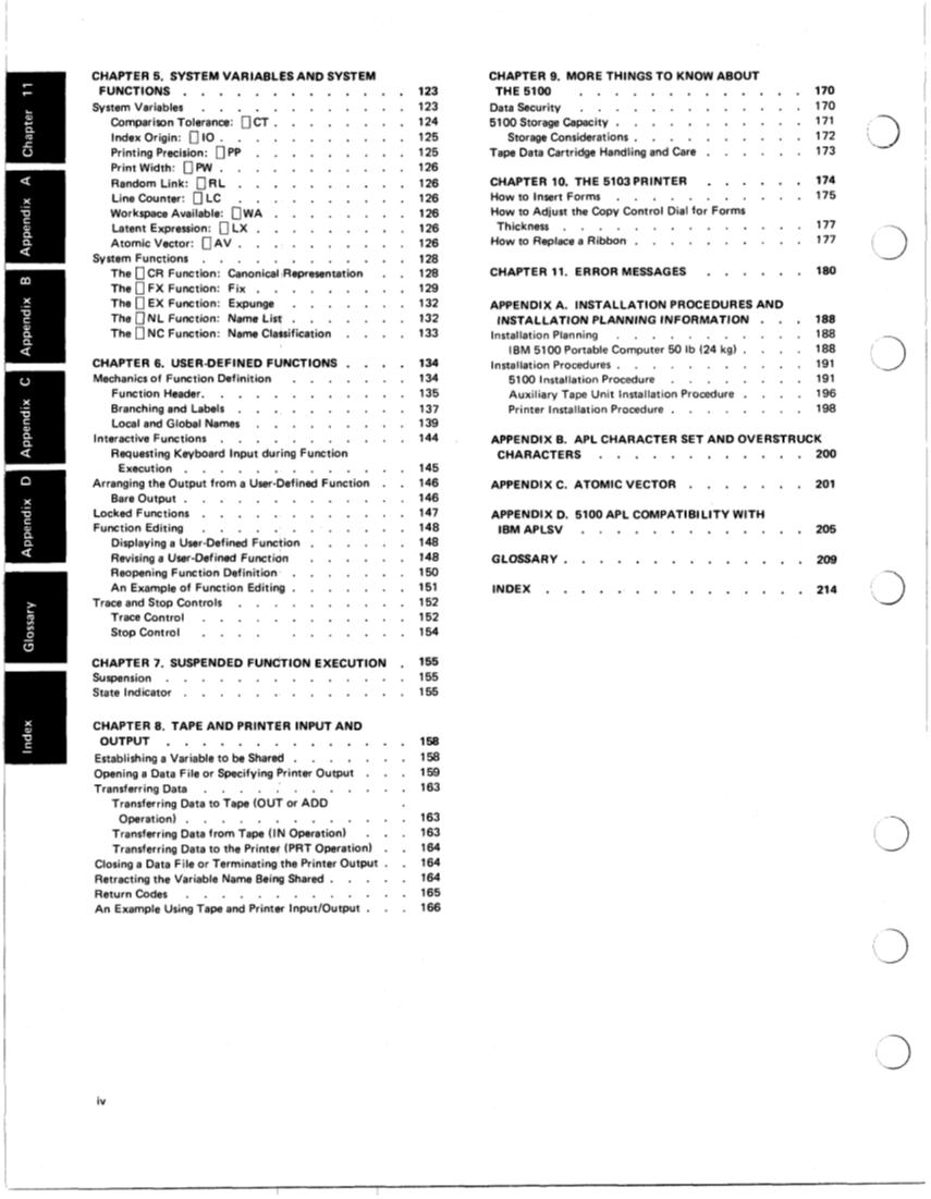 SA21-9213-0_IBM_5100aplRef.pdf page 4