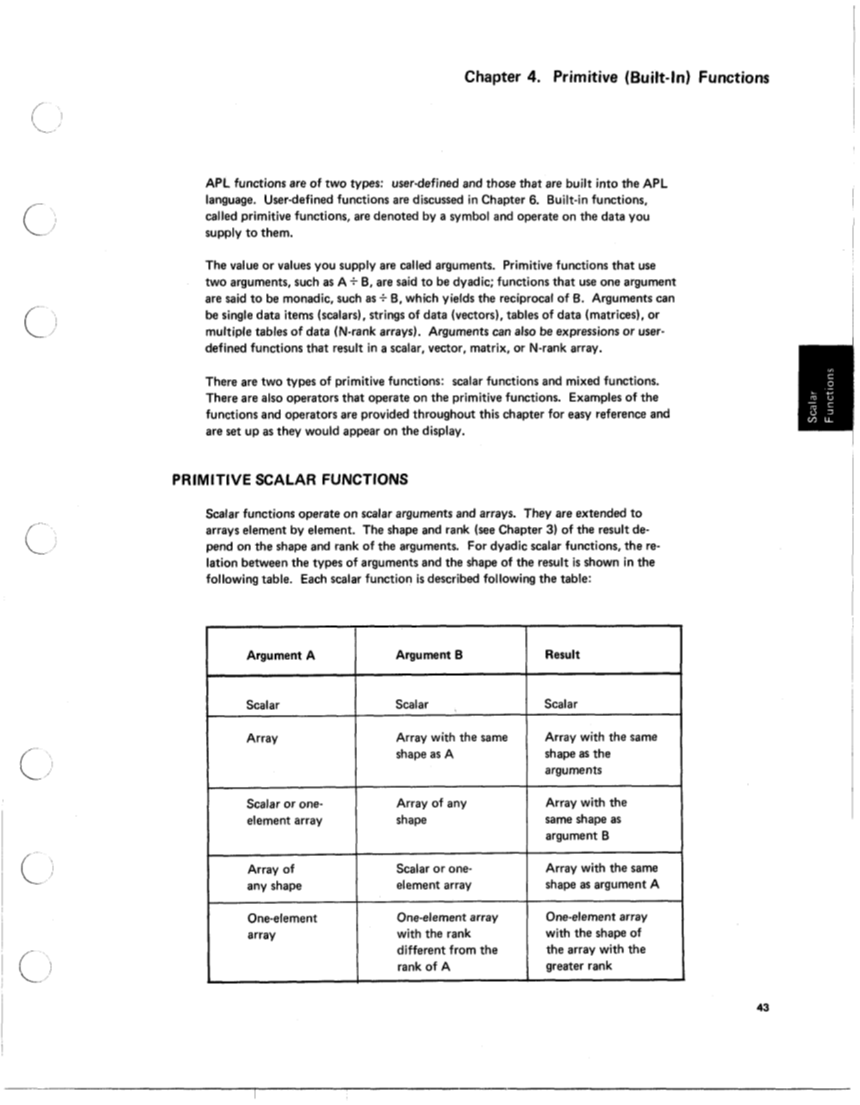 SA21-9213-0_IBM_5100aplRef.pdf page 48