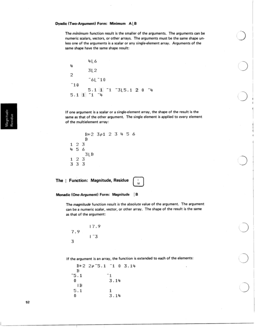 SA21-9213-0_IBM_5100aplRef.pdf page 58
