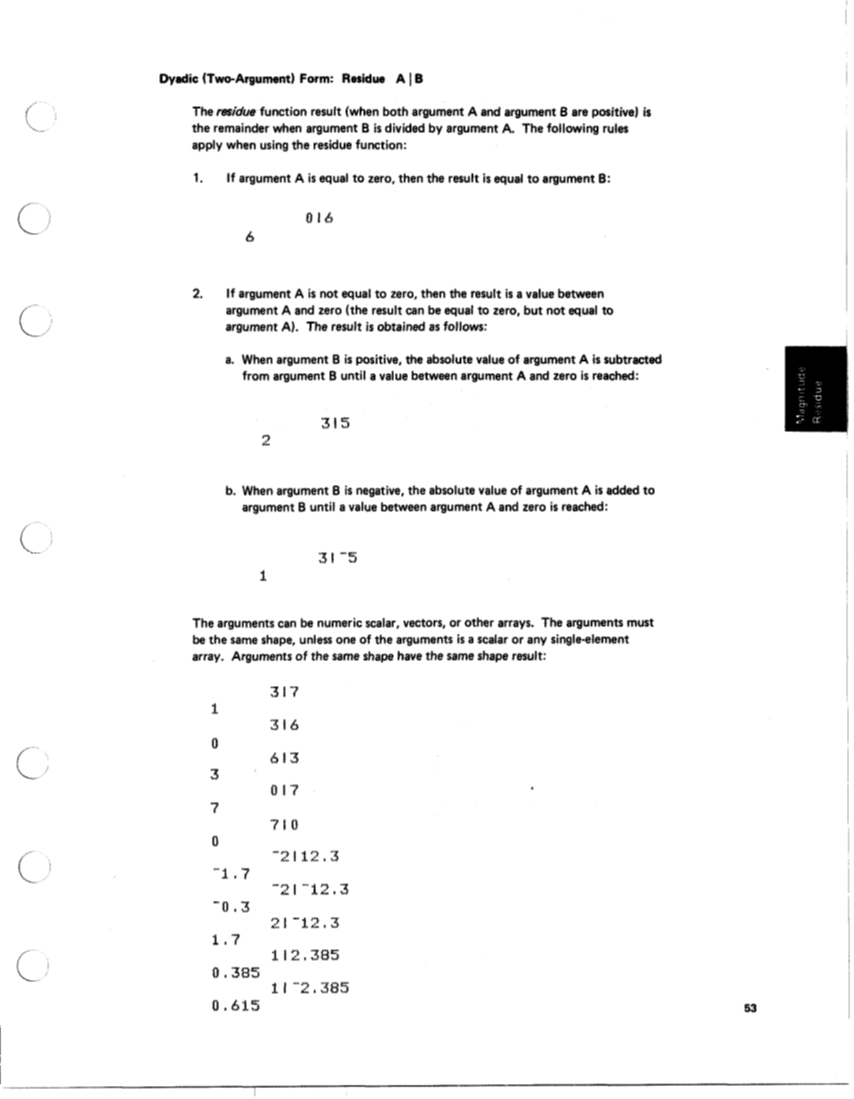 SA21-9213-0_IBM_5100aplRef.pdf page 58