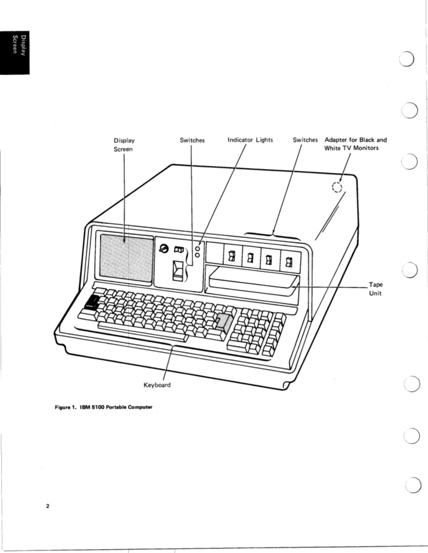 SA21-9213-0_IBM_5100aplRef.pdf page 6